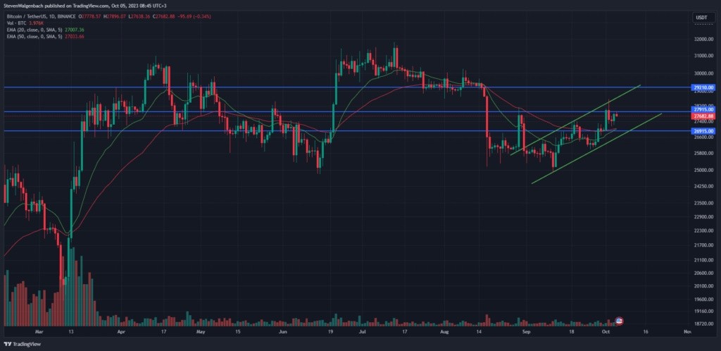 btc-111-1024x498