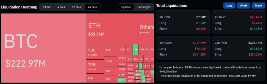short-sellers-get-rekt-1024x324