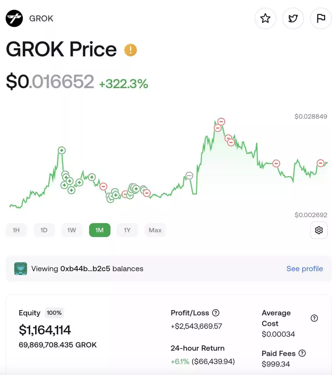 grok-trading-profit
