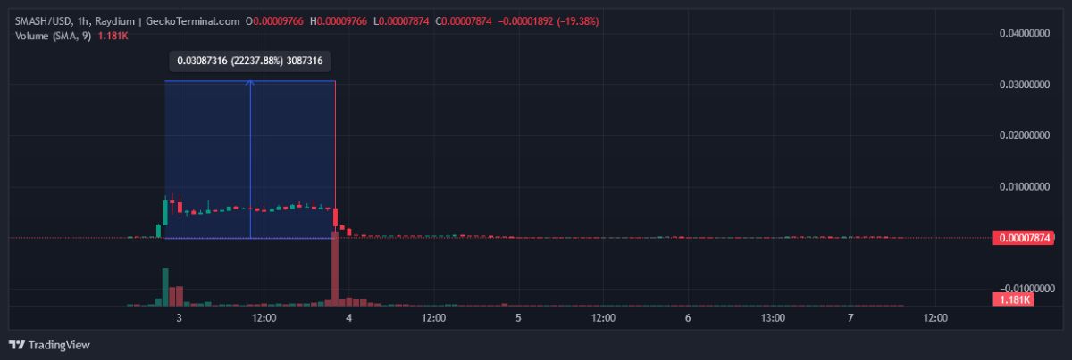 smash-pump-dump
