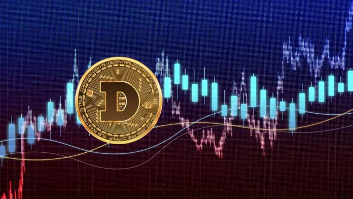 Инвесткомпания DWF Labs решила поддержать финансово ещё один мемкоин