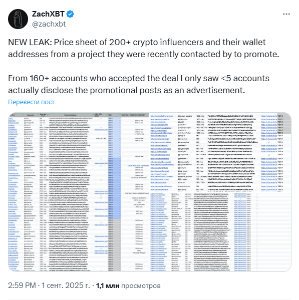 Opera Снимок_2025-09-01_173836_x.com