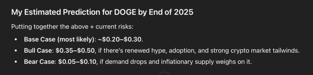 doge-price-prediction-december-31-1024x245