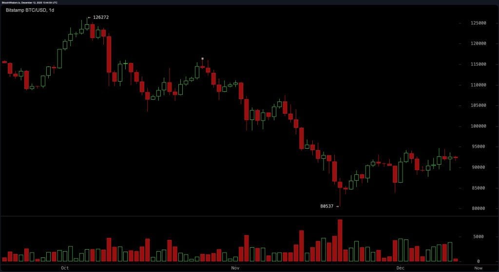 bitstamp_btc_usd-fri_12_dec_08_44_54_nwmk-1