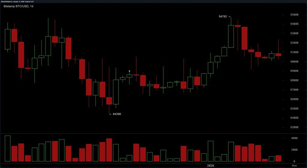 bitstamp_btc_usd-mon_12_jan_07_08_41_nwmk-3