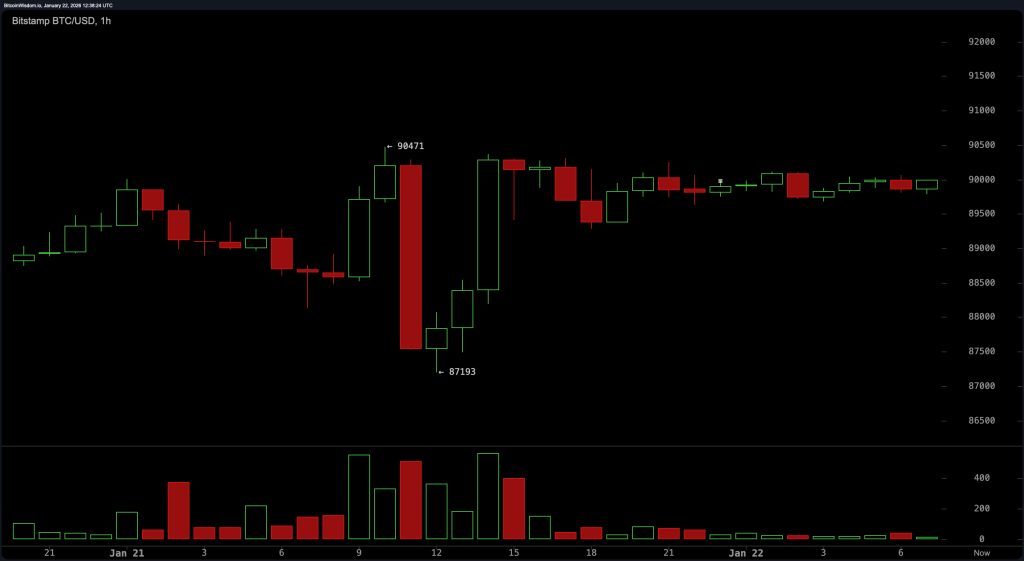 bitstamp_btc_usd-thu_22_jan_07_38_23_nwmk-3