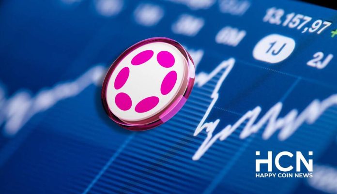 Polkadot преодолевает ключевой диапазон, цель быков — $1,75