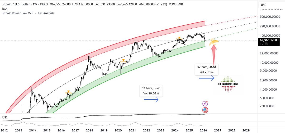 banana-btc-brandt-graph