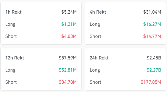 Opera Снимок_2026-02-01_150619_www.coinglass.com