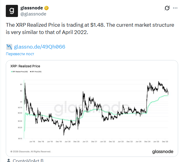 Opera Снимок_2026-02-01_151002_x.com