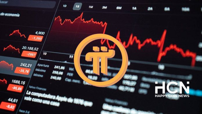 Из-за предстоящей разблокировки токен Pi может упасть ещё больше • Happy Coin News