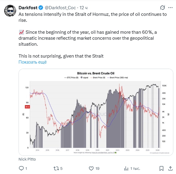 Opera Снимок_2026-03-09_131132_x.com