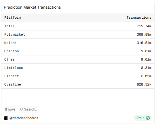 Opera Снимок_2026-03-30_214317_dune.com