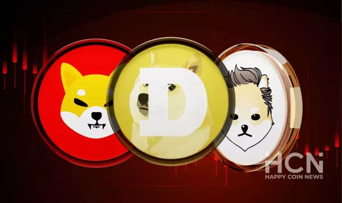 Новая политика X ставит под угрозу создание новых мемкоинов • Happy Coin News