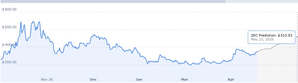 Безымянный