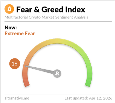 Opera Снимок_2026-04-12_224353_alternative.me