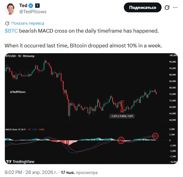 Opera Снимок_2026-04-28_222040_x.com