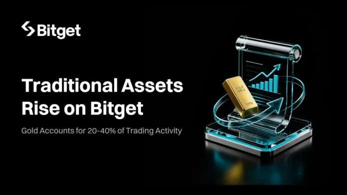 Bitget: кроме криптовалют 52% розничных инвесторов торгуют акциями • Happy Coin News